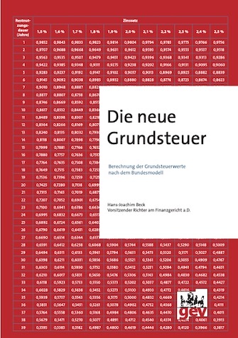 Titelbild: Die neue Grundsteuer